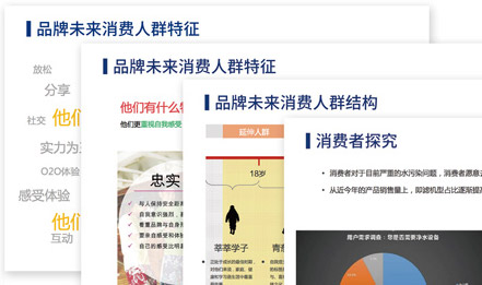 奈博爾濾水壺，新品牌如何搶占市場